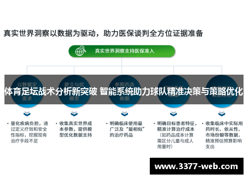 体育足坛战术分析新突破 智能系统助力球队精准决策与策略优化