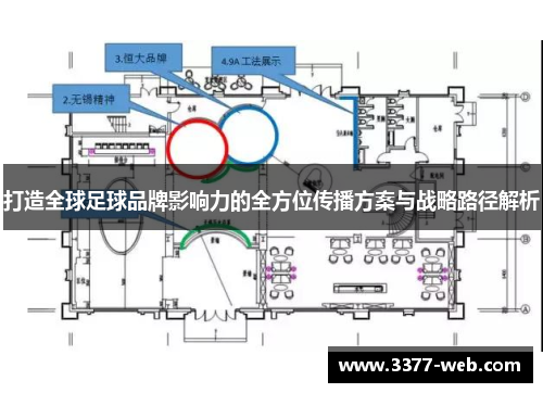 打造全球足球品牌影响力的全方位传播方案与战略路径解析