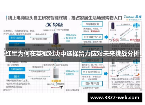 红军为何在英冠对决中选择留力应对未来挑战分析