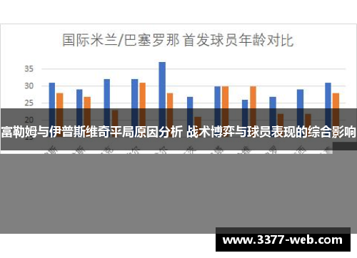 富勒姆与伊普斯维奇平局原因分析 战术博弈与球员表现的综合影响