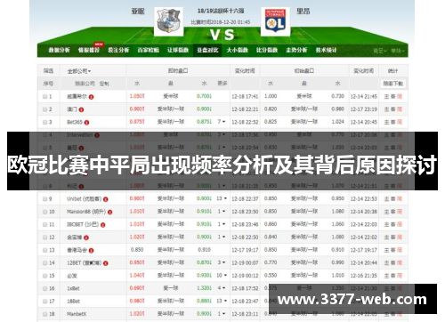欧冠比赛中平局出现频率分析及其背后原因探讨