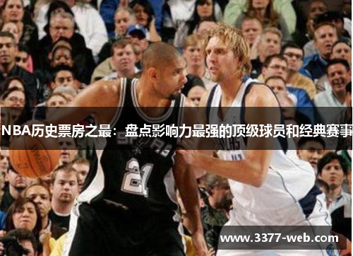NBA历史票房之最：盘点影响力最强的顶级球员和经典赛事