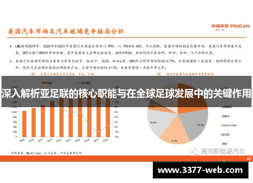 深入解析亚足联的核心职能与在全球足球发展中的关键作用