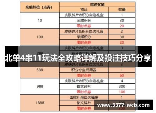 北单4串11玩法全攻略详解及投注技巧分享
