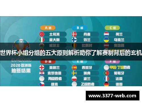 世界杯小组分组的五大原则解析助你了解赛制背后的玄机